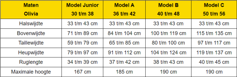 Olivia Paspop Afmetingen