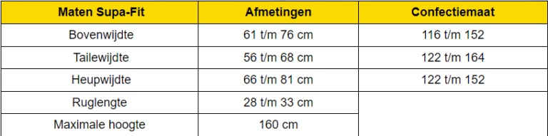 Supa Fit Afmetingen