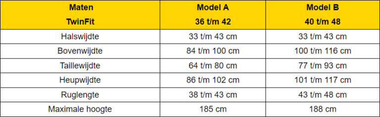 Twinfit Paspop Afmetingen